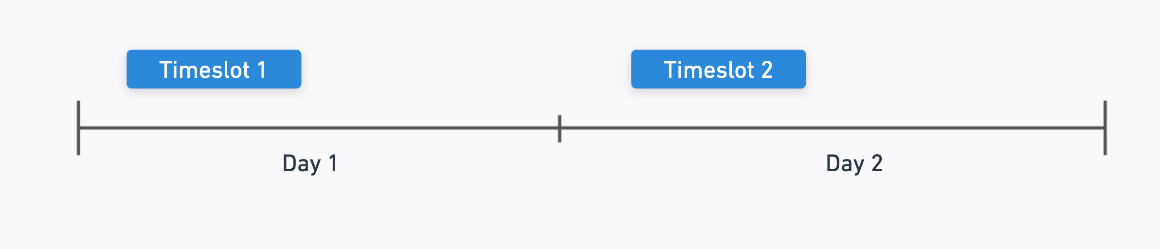 Example 2 of how the API returns timeslots using interval-based filtering